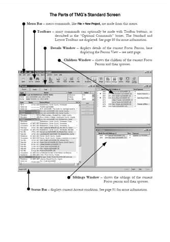 Parts of TMG's Standard Screen
